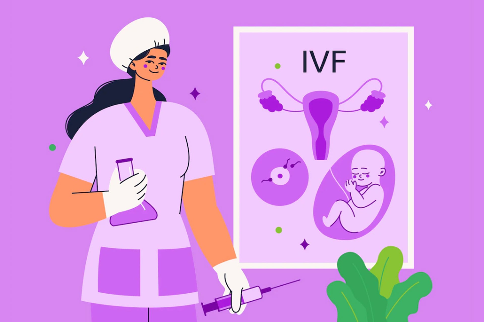 What Is The Best Treatment For Infertility?