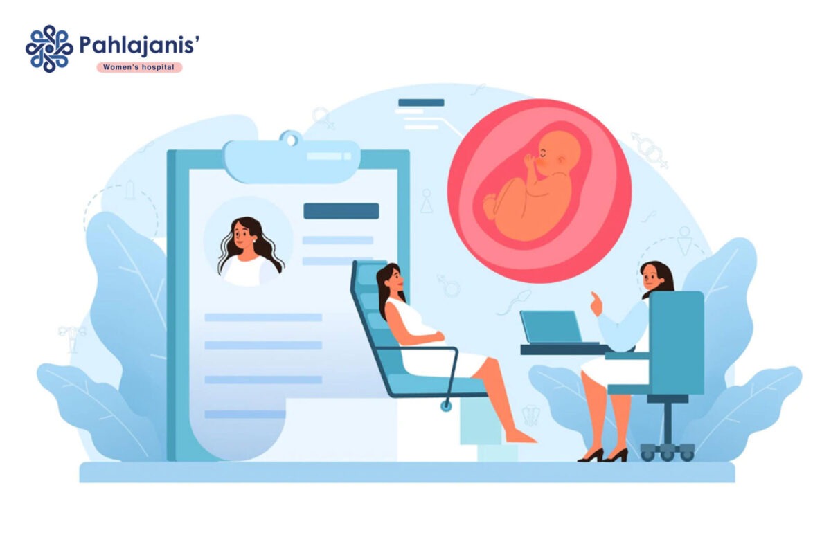 Best Gynecologist in Raipur Chhattisgarh: Ensuring the Best Care for Women